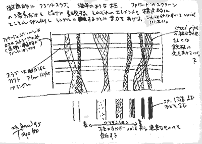 Ito's sketch