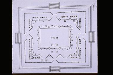 [法隆寺金堂壁画写真等の画像]