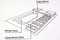 グラウンド設計図