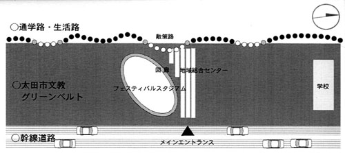 完成予想図