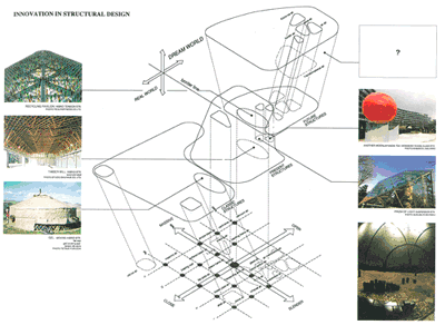 INNOVATION IN STRUCTURAL DESIGN