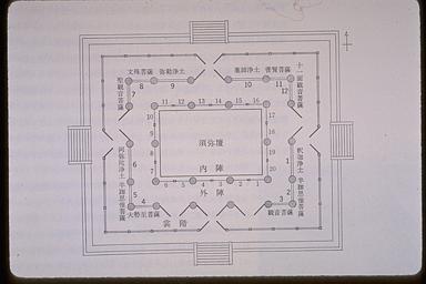 [法隆寺金堂壁画写真等の画像]