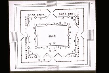 [法隆寺金堂壁画写真等の画像]