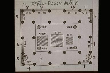 [法隆寺金堂壁画写真等の画像]