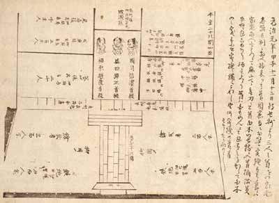 長州藩家老首実検(仮)