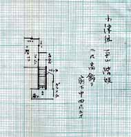 a plan of the house