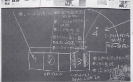 割り付け検討2