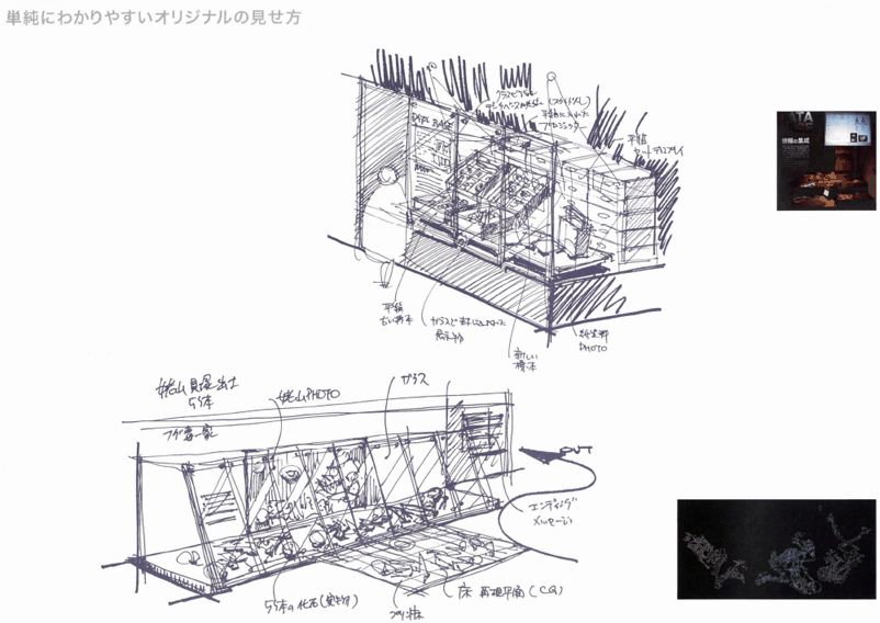 単純にわかりやすいオリジナルの見せ方