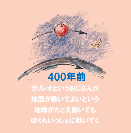 400年前